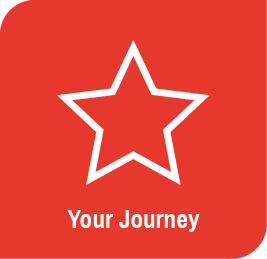 Your Journey